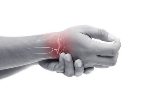Wrist Pain And Injury