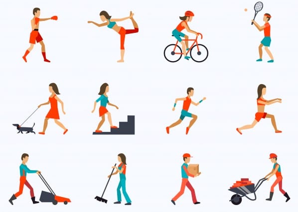 Fitness Can Include Multiple Types Of Physical Activity